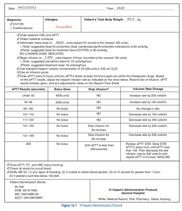 A Research Study On Heparin Administration