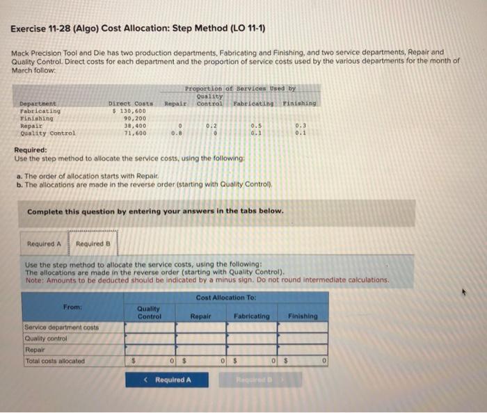 Solved Exercise 11-28 (Algo) Cost Allocation: Step Method | Chegg.com