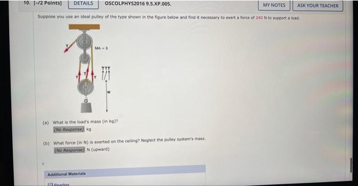 Suppose you use an ideal pulley of the type shown in the figure below and find is necessary to exert a force of z40 N to supp