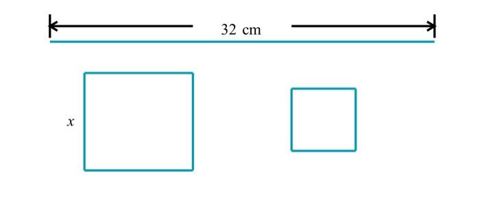 Solved A wire that is 32 centimeters long is shown below. | Chegg.com