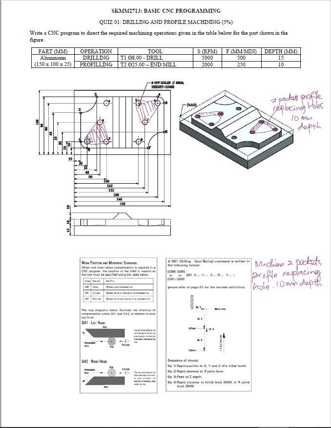 Solved Write a CNC program to direct the required machining | Chegg.com