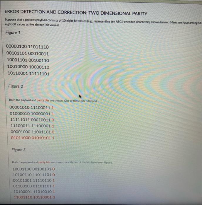Solved ERROR DETECTION AND CORRECTION: TWO DIMENSIONAL | Chegg.com
