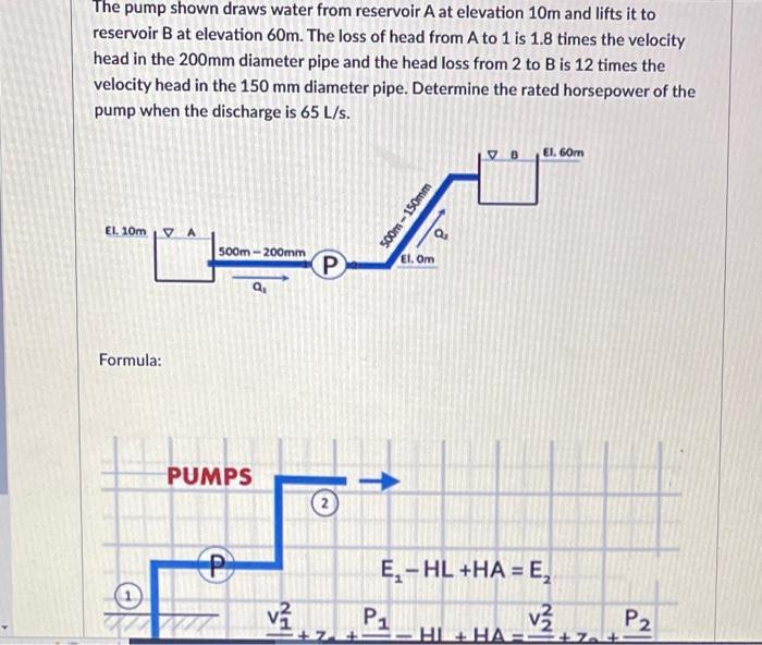 Solved The Pump Shown Draws Water From Reservoir A At | Chegg.com