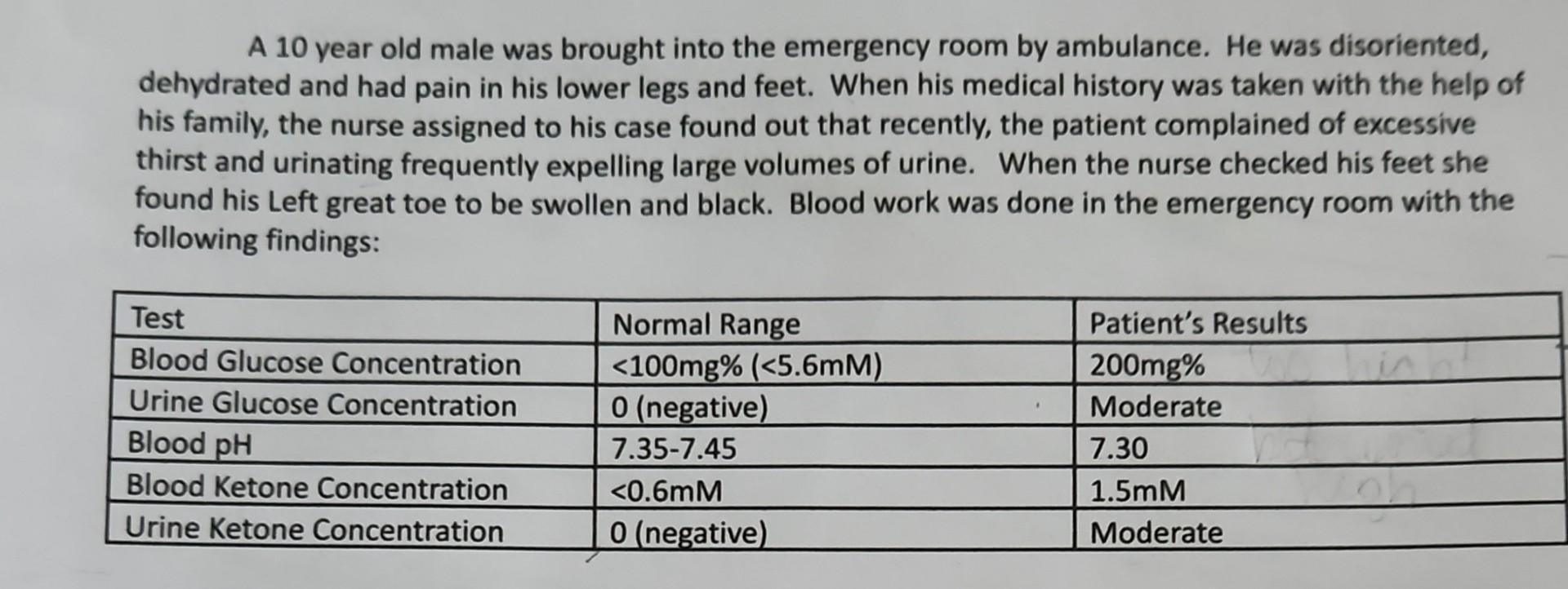 A 10 year old male was brought into the emergency | Chegg.com