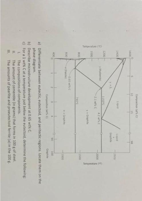 student submitted image, transcription available below