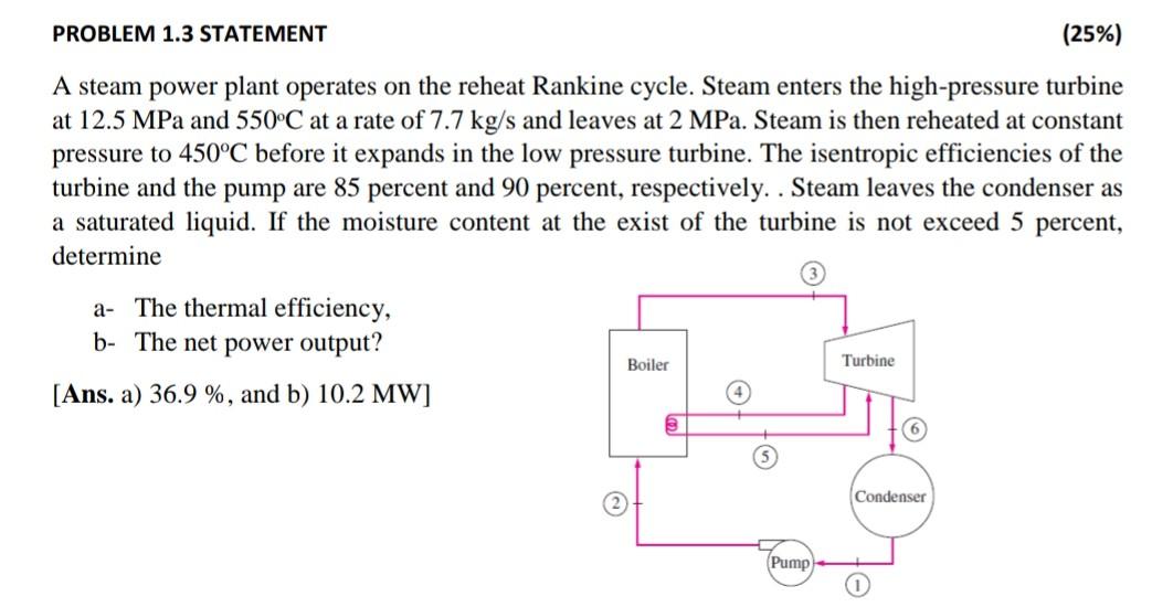 Solved PROBLEM 1.3 STATEMENT (25%) A steam power plant | Chegg.com