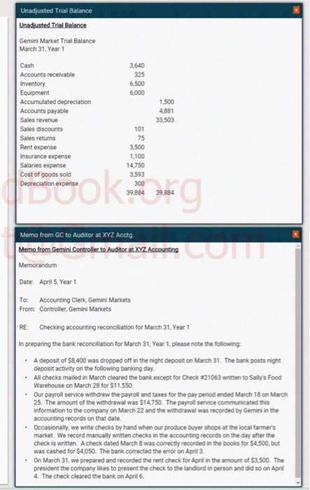 As the accounting clerk for Gemini Markets, you must | Chegg.com