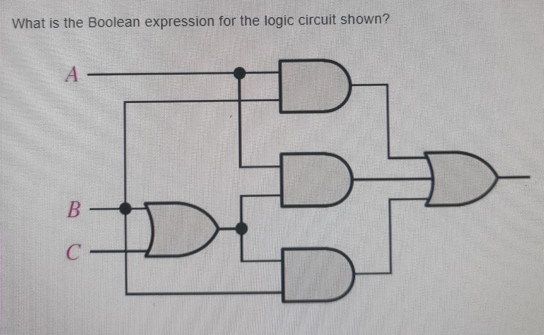 Solved What is the Boolean expression for the logic circuit | Chegg.com