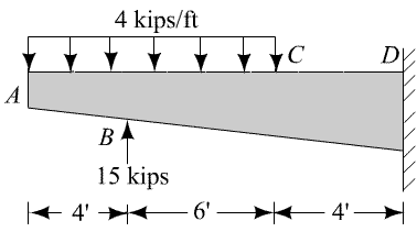 Solved: Chapter 5 Problem 4P Solution | Fundamentals Of Structural ...