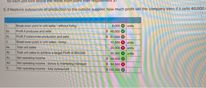 solved-a-nationwide-survey-of-17-000-college-seniors-by-the-university