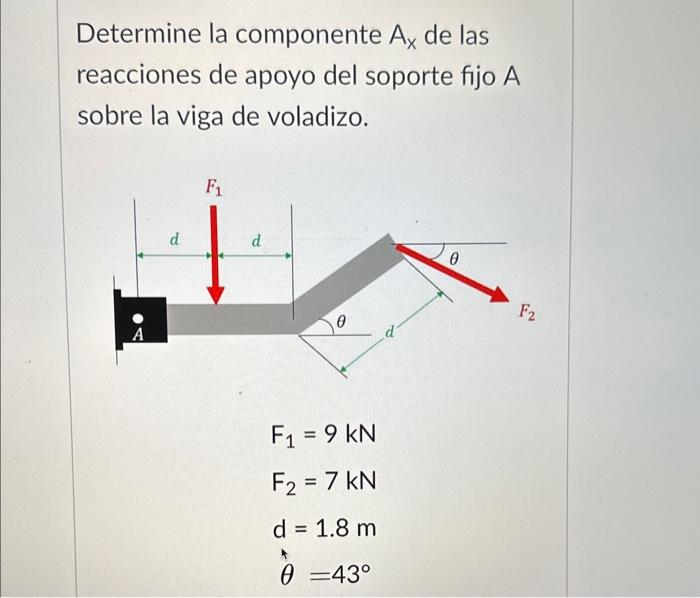 Determine la componente \( A_{X} \) de las reacciones de apoyo del soporte fijo \( A \) sobre la viga de voladizo. \[ \begin{