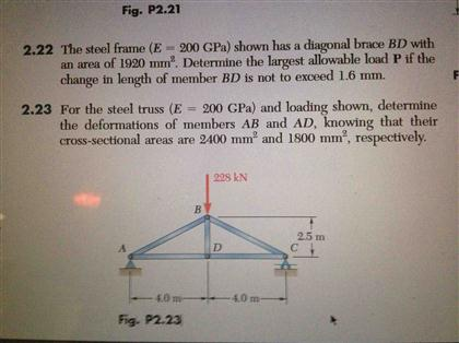 Solved The steel frame (E 200 GPa) shown has a diagonal | Chegg.com