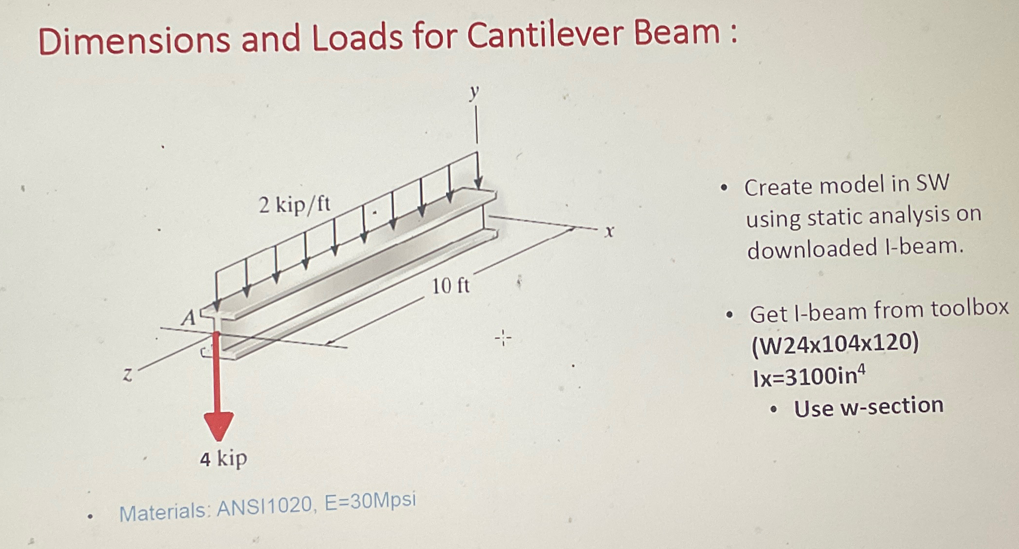 Dimensions and Loads for Cantilever Beam :Create | Chegg.com