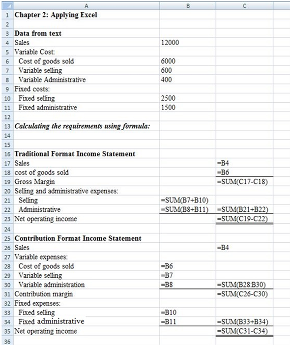 managerial accounting assignment