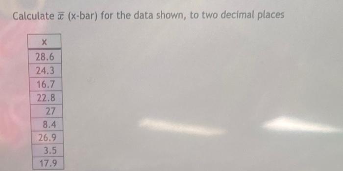 Solved Calculate xˉ(x-bar) for the data shown, to two | Chegg.com