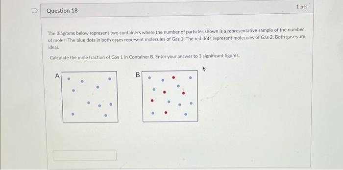 Solved 1 pts Question 18 The diagrams below represent two | Chegg.com