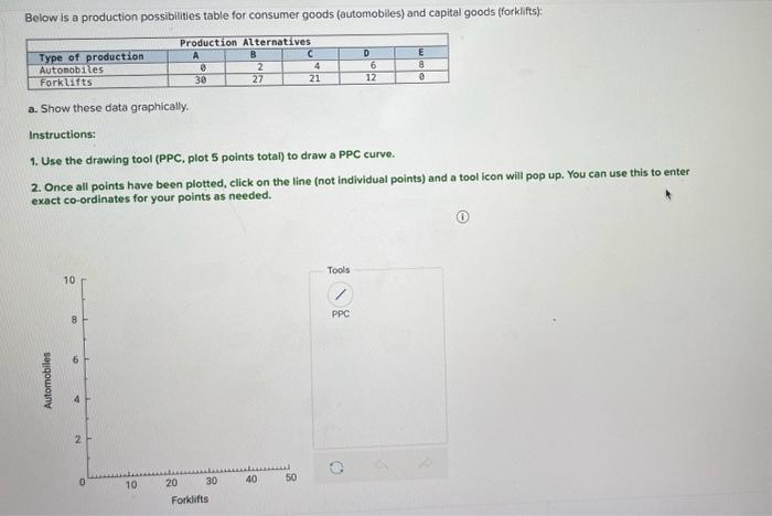 2.3 assignment draw a ppc