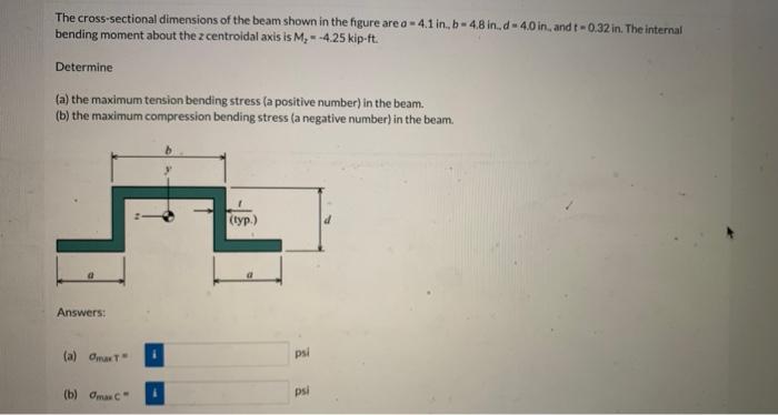 Solved The Cross-sectional Dimensions Of The Beam Shown In | Chegg.com