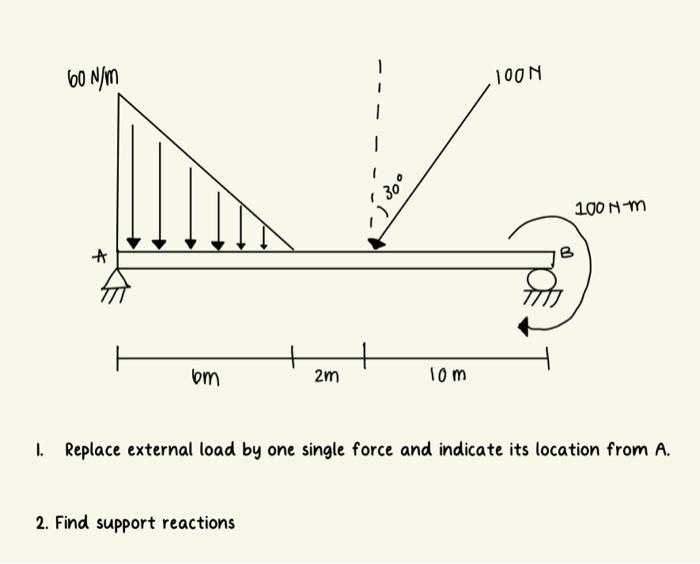 Solved 1. Replace external load by one single force and | Chegg.com