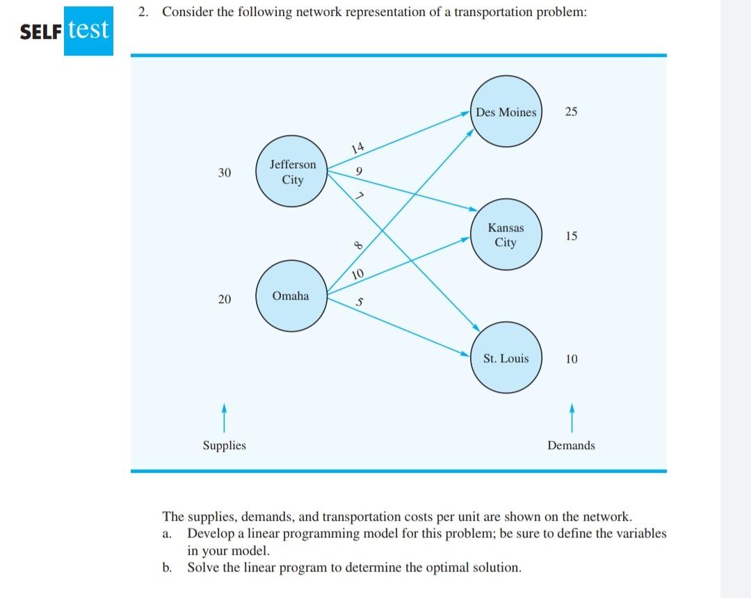 Solved 2. Consider the following network representation of a | Chegg.com