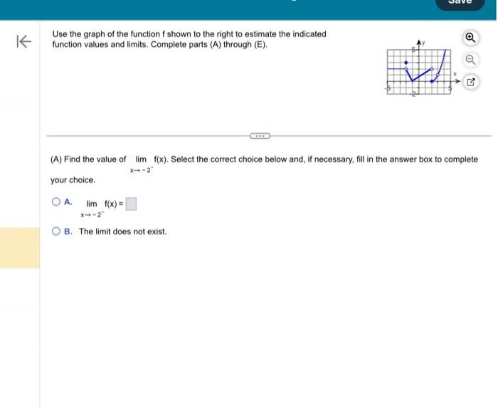 Solved Use the graph of the function f shown to the right to | Chegg.com