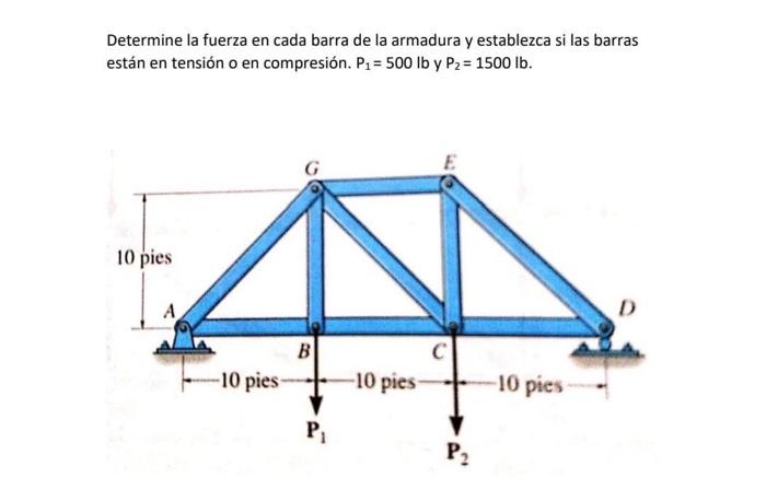 Determine la fuerza en cada barra de la armadura y establezca si las barras están en tensión o en compresión. \( P_{1}=500 \m