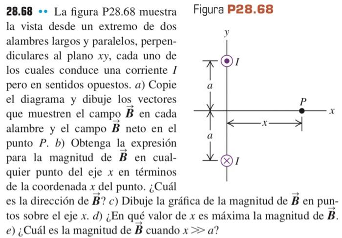 Solved 28.68 L La Figura P28.68 Muestra Figura P28.68 La | Chegg.com