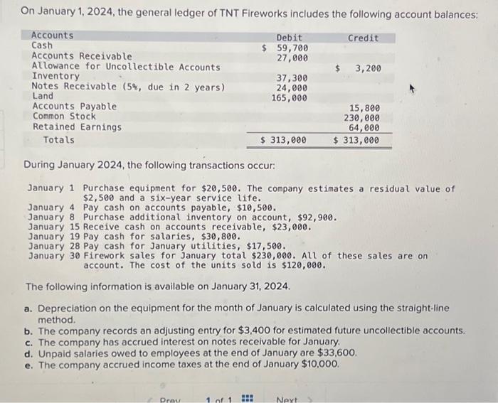 Solved Journal entry worksheet Unpaid salaries owed to | Chegg.com