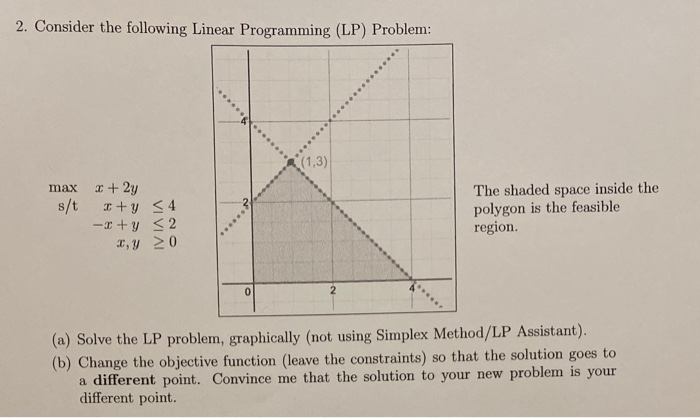 Solved 2. Consider The Following Linear Programming (LP) | Chegg.com