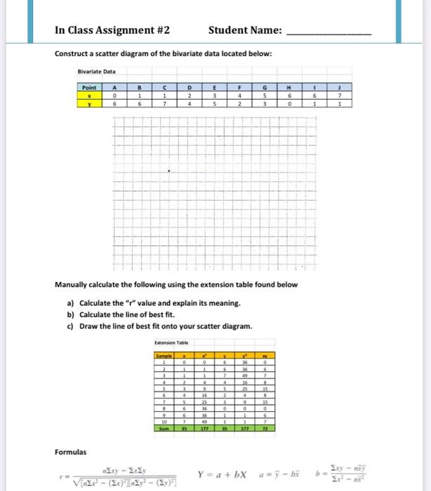 Solved In this assignment, you are given a data set and | Chegg.com