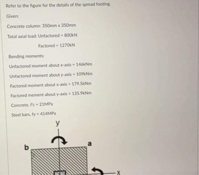 solved-refer-to-the-figure-for-the-details-of-the-spread-chegg