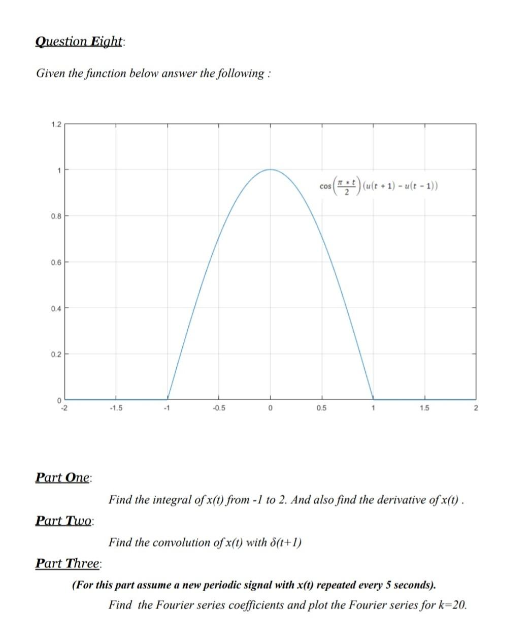 Solved Question Eight: Given the function below answer the | Chegg.com