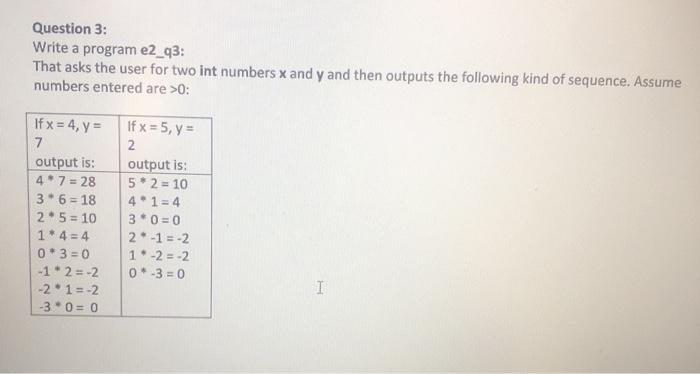 Solved Question 3: Write a program e2_93: That asks the user | Chegg.com