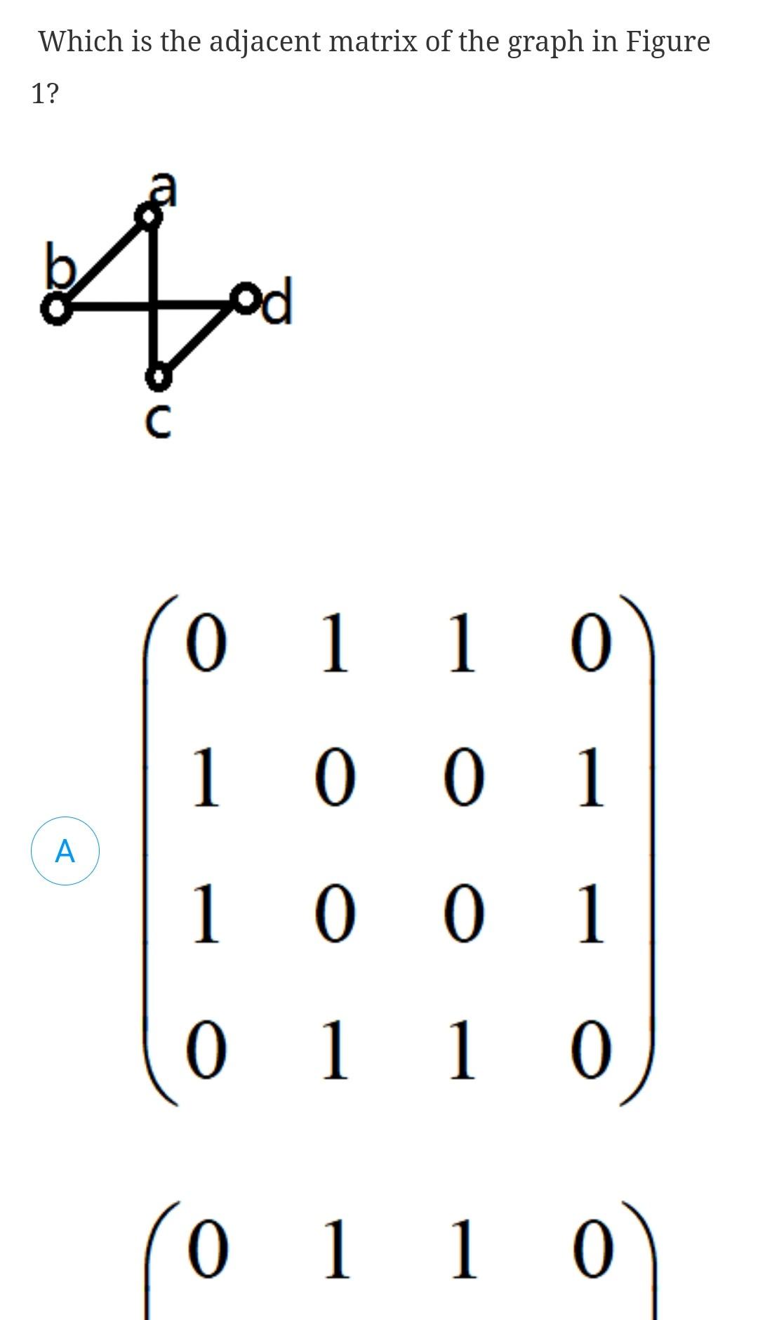 Solved Which is the adjacent matrix of the graph in Figure | Chegg.com