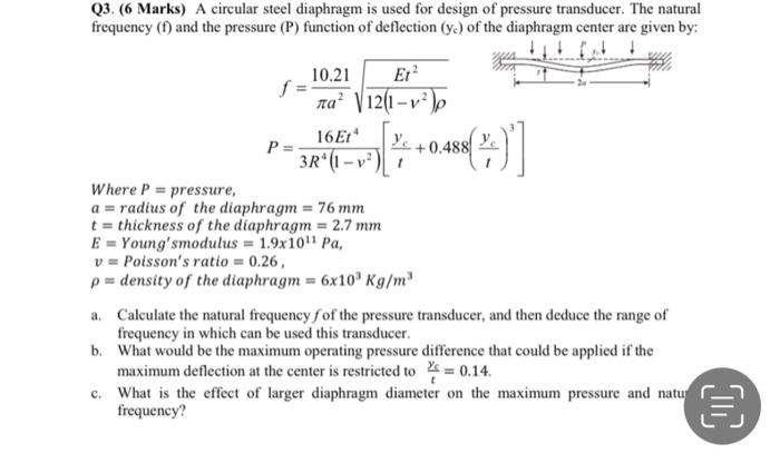 **)]
9
Q3. (6 Marks) A circular steel diaphragm is used for design of pressure transducer. The natural
frequency (f) and the 