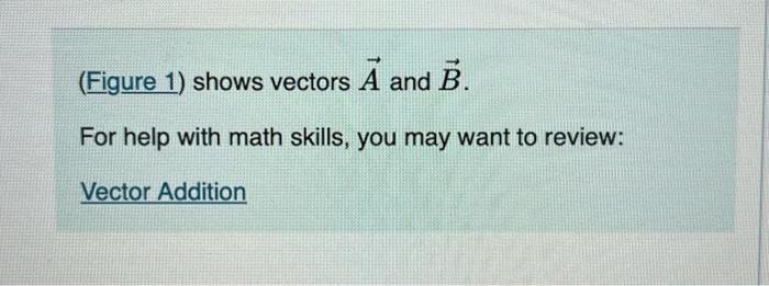 Solved (Figure 1 ) Shows Vectors A And B. For Help With Math | Chegg ...