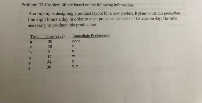 Solved Problem 37-Problem 40 are based on the following | Chegg.com