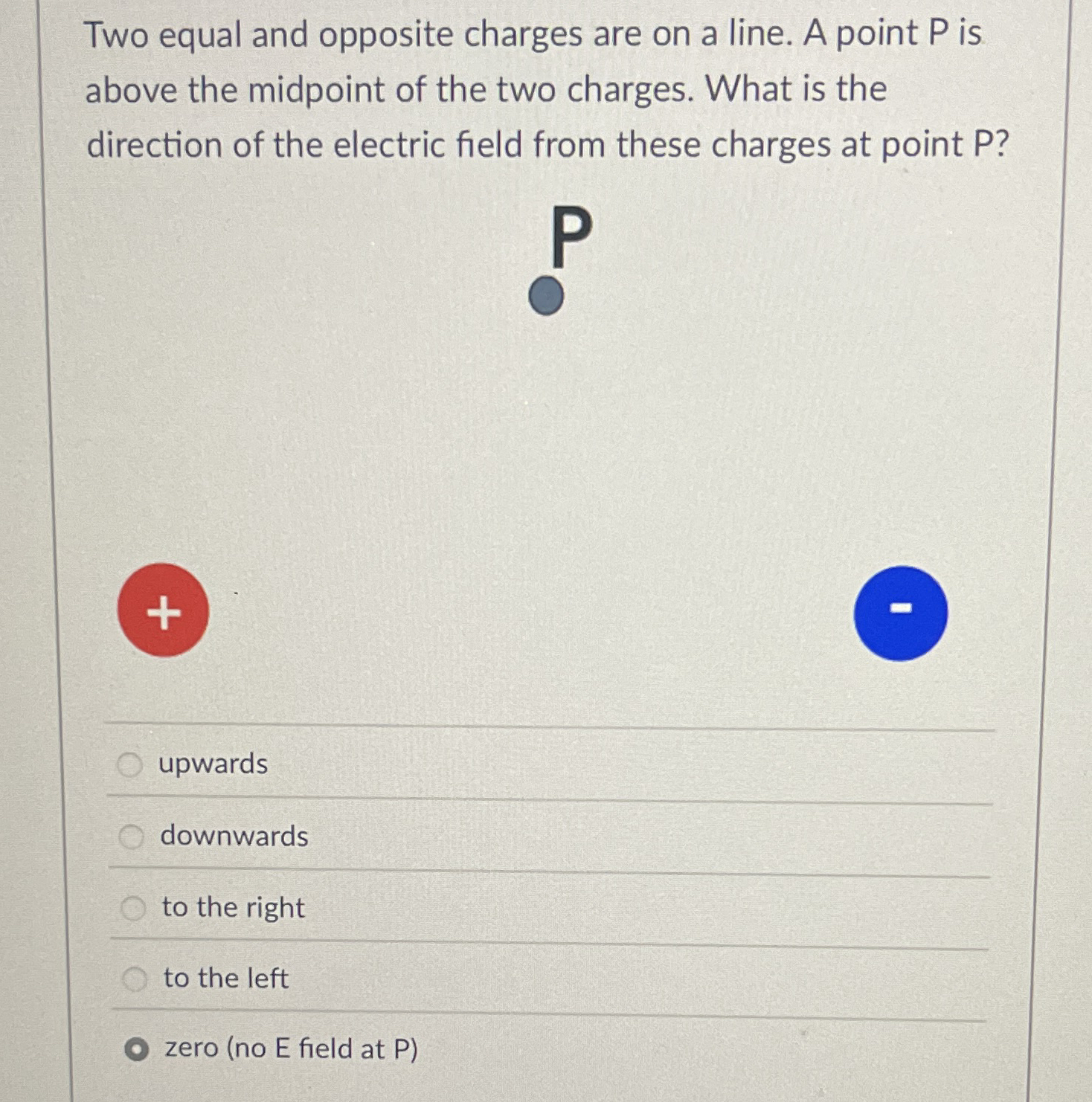 Solved Two equal and opposite charges are on a line. A point | Chegg.com