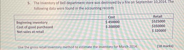 Solved 5. The Inventory of Bell department store was | Chegg.com