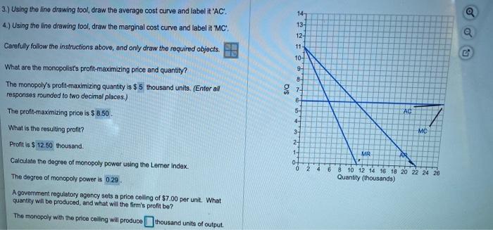 Solved Suppose a monopolist is characterized as follows: P= | Chegg.com