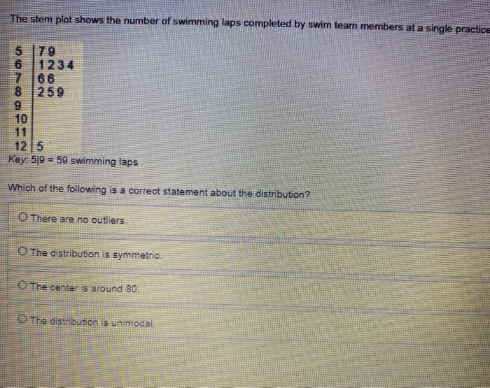 Solved Question 1(Multiple Choice Worth 2 Points) (01.03 MC) | Chegg.com