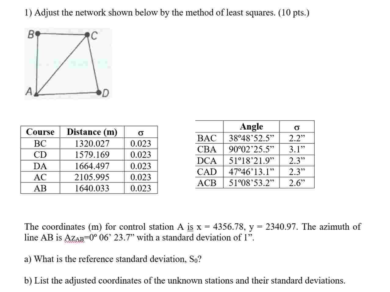 Solved what is ﻿the REFERENCE standard deviation for the set | Chegg.com