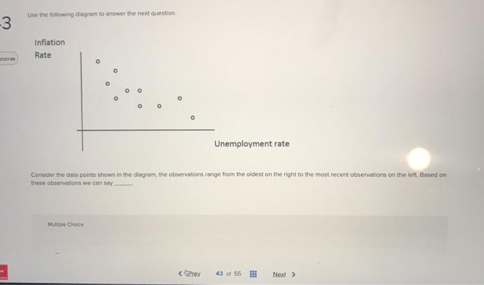 Solved Use the following diagram to answer the next question | Chegg.com