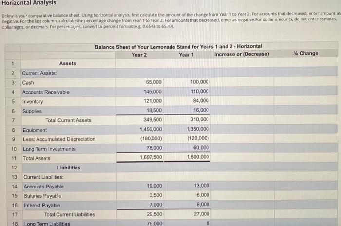 horizontal and vertical analysis accounting