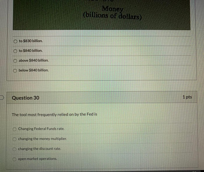 Solved Question 29 1 pts In Figure 1 if the Fed wants to | Chegg.com