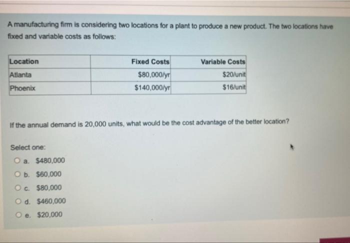 Solved A Manufacturing Firm Is Considering Two Locations For | Chegg.com