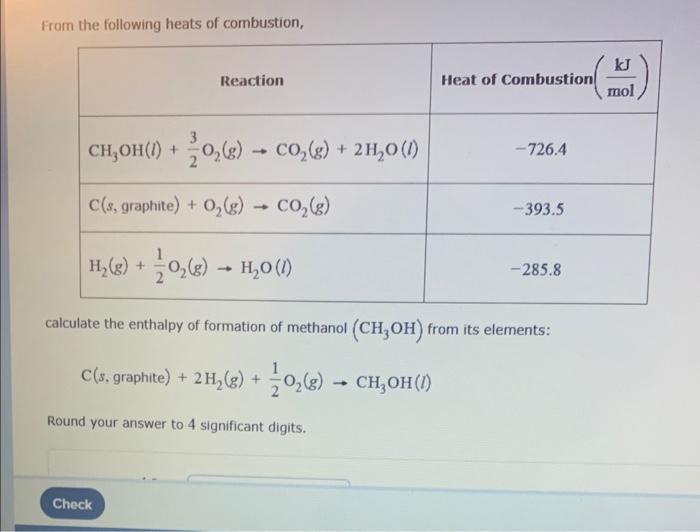 Solved From The Following Heats Of Combustion, Calculate The | Chegg.com