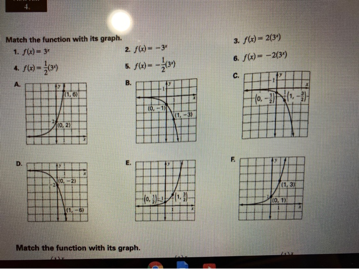 Solved 4. Match the function with its graph. 1. f(x)= 36 2. | Chegg.com