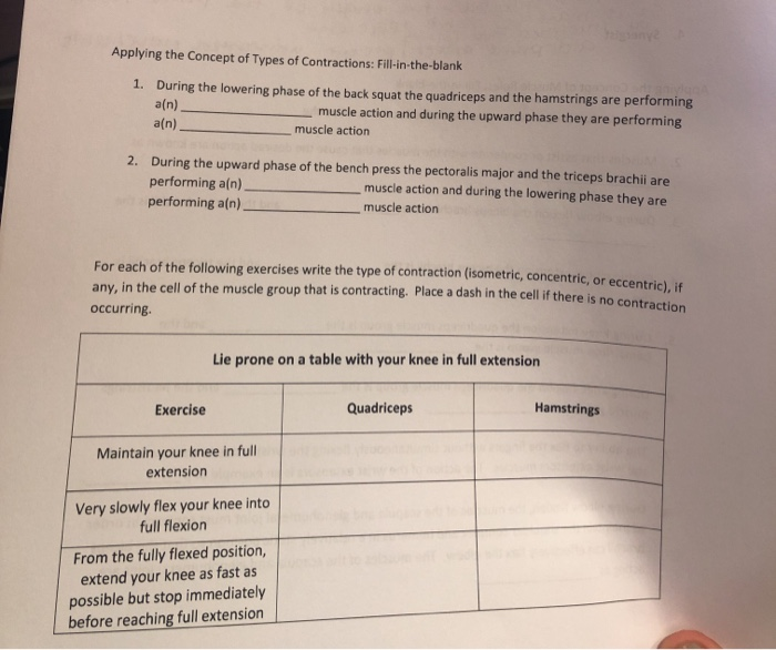 Solved Applying the Concept of Types of Contractions: | Chegg.com