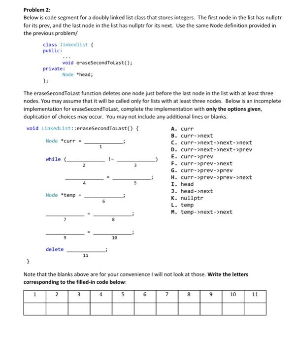 Solved Problem 1 Linked List: Complete the following | Chegg.com